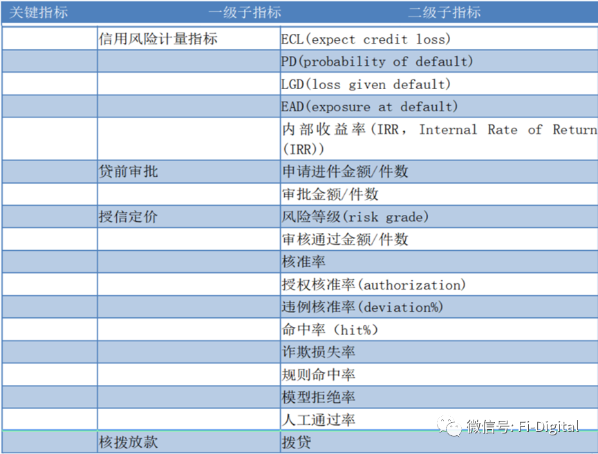 产品经理，产品经理网站